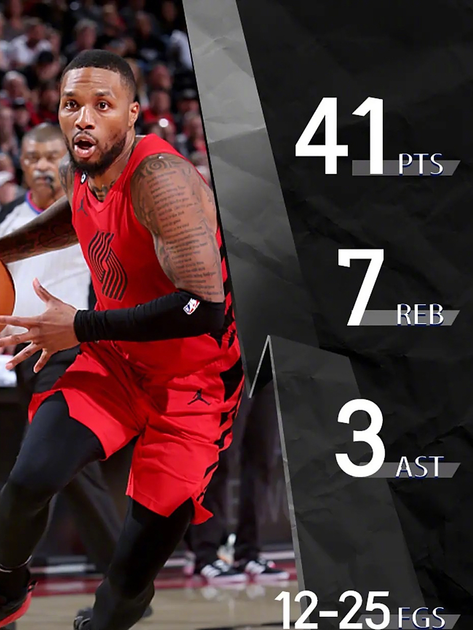 开拓者战胜太阳，利拉德关键时刻挺身而出的简单介绍