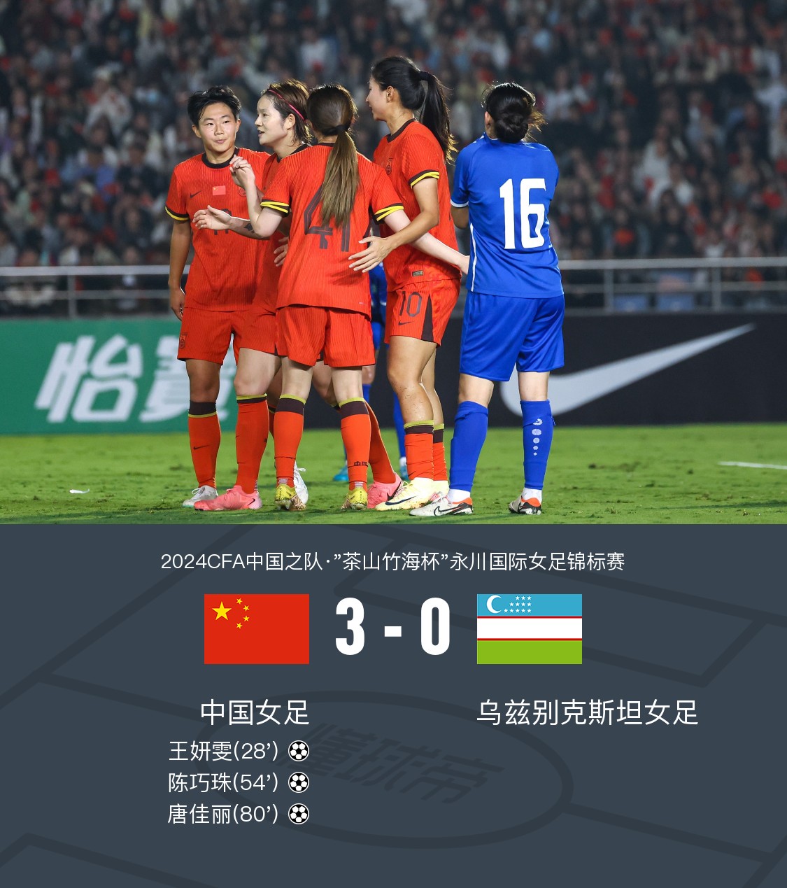 包含哥伦比亚女足喜上眉梢,晋级八强的词条 包含哥伦比亚女足喜上眉梢,晋级八强的词条