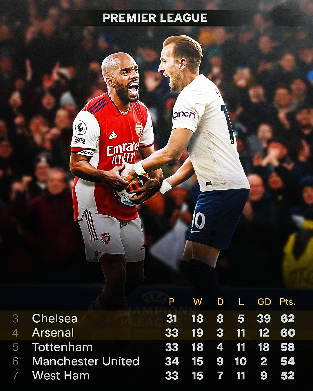 丹麦翻盘利物浦,凯恩带队取胜 丹麦翻盘利物浦,凯恩带队取胜