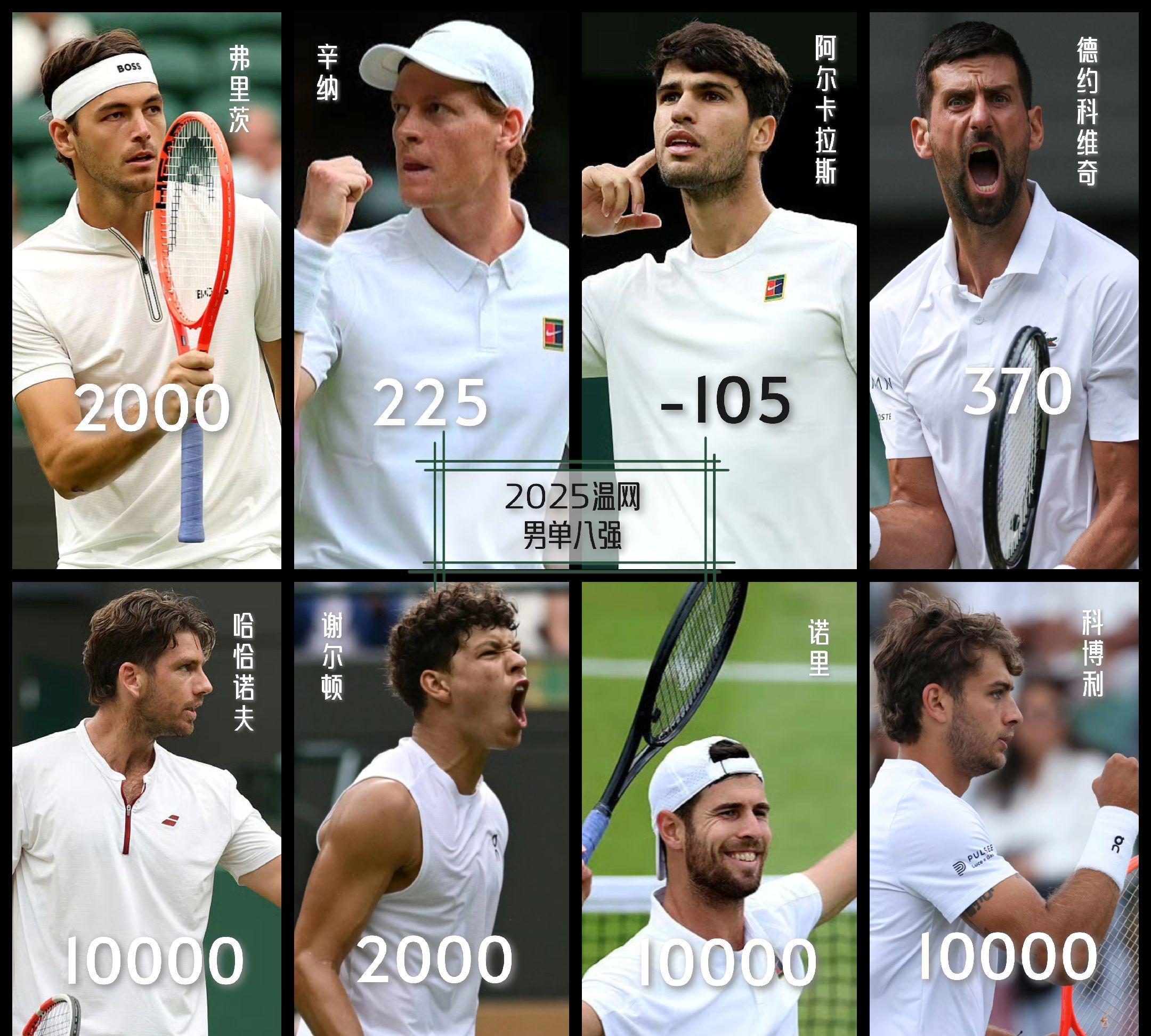 ATP总决赛险胜温网，纳达尔关键制胜的简单介绍